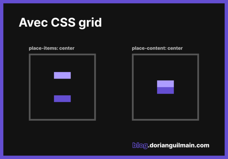 022  Centrer facilement avec du CSS moderne  Dorian Guilmain